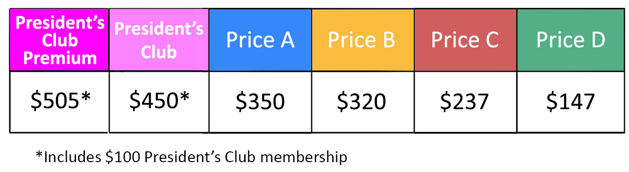President's Club $505/$450 (includes membership), $350, $320, $237, $147